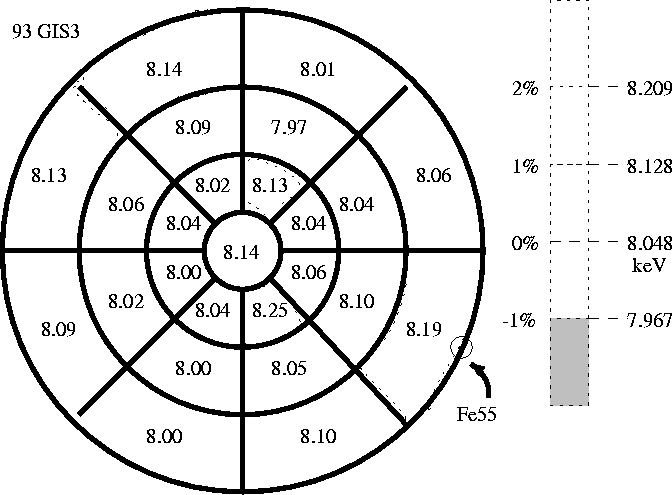 figure 2b