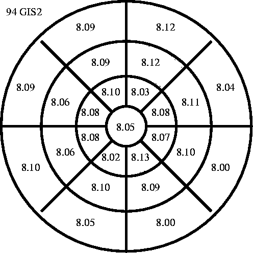 figure 2c