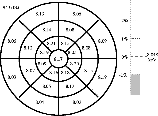 figure 2d