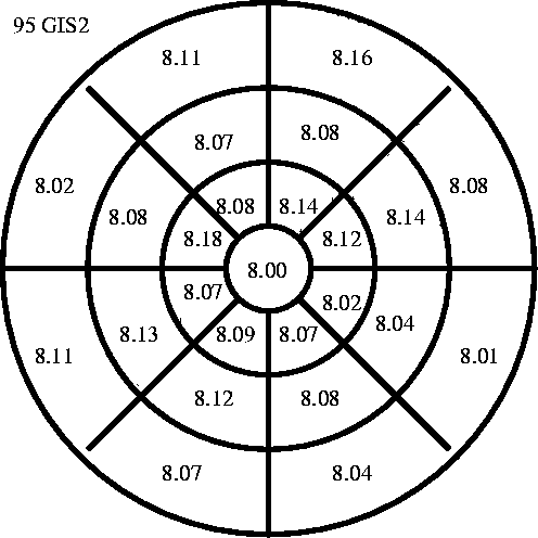 figure 2e