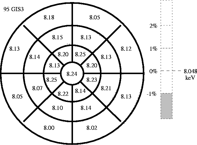 figure 2f