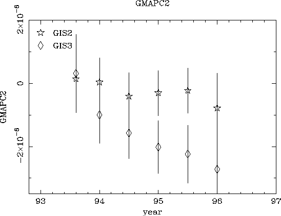 figure 4b