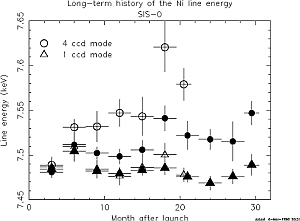 figure 2a