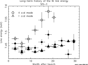 figure 2b