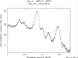 figure 9a