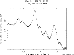 figure 9b