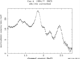 figure 9c