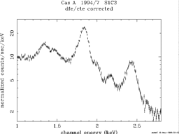 figure 9d