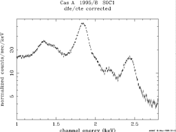 figure 9e