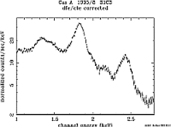 figure 9f