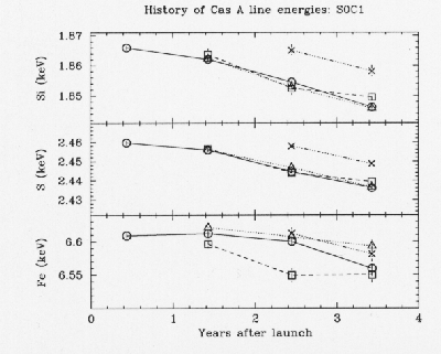 figure 3a