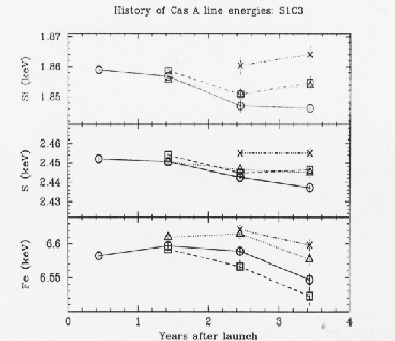 figure 3b