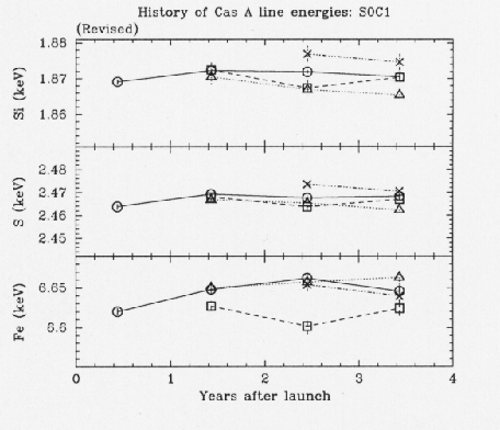 figure 4a