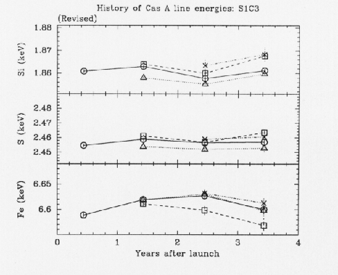 figure 4b