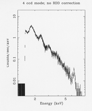 figure 6a