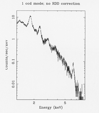 figure 6b