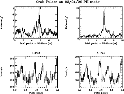 figure 6a