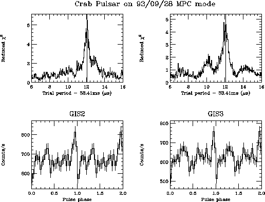 figure 7b