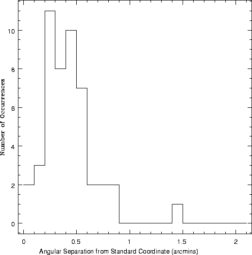 figure 1b