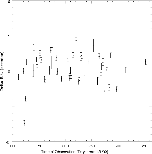 figure 2a