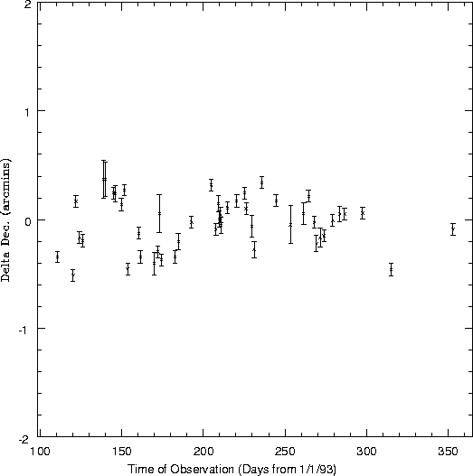 figure 2b