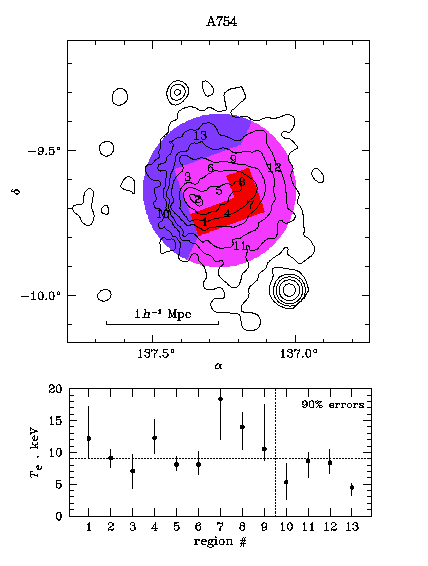 Abel 754 map