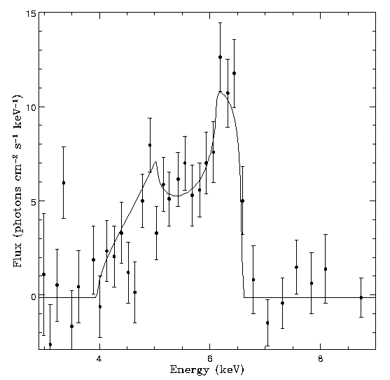 agn_fig2