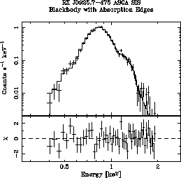 bb_best_fits_with_edge_narrow