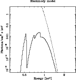 blackbody_no_edge_model