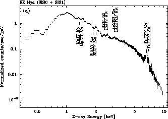 fig1a_exhya