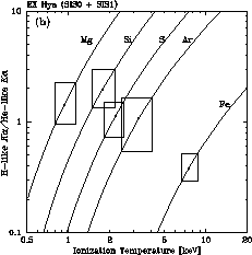 fig1b_exhya