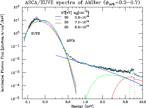 fig2_amher