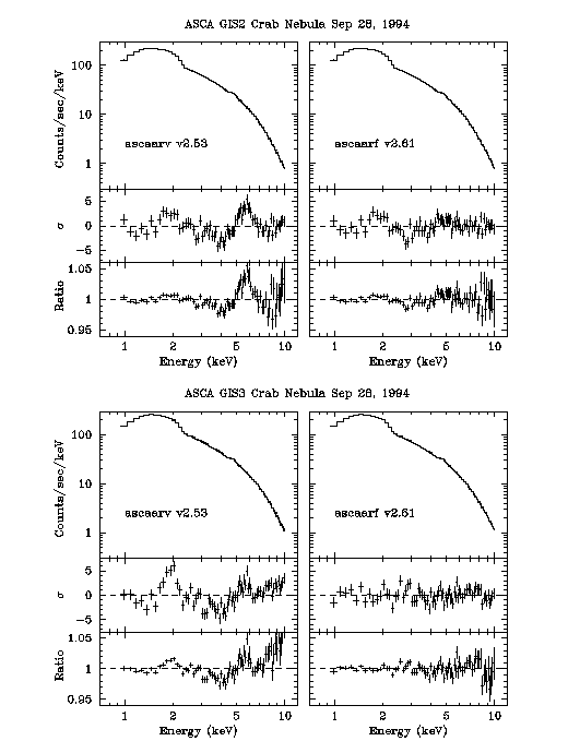 figure6