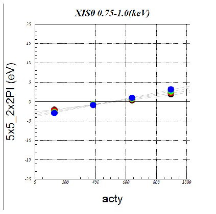 Image 2x2a