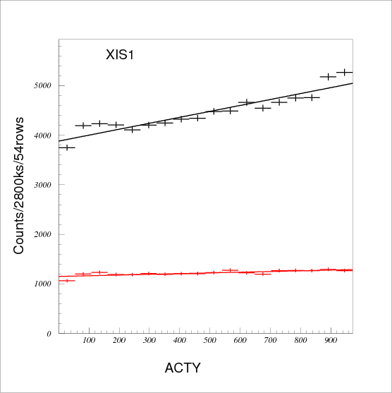 Image fig10_xis1