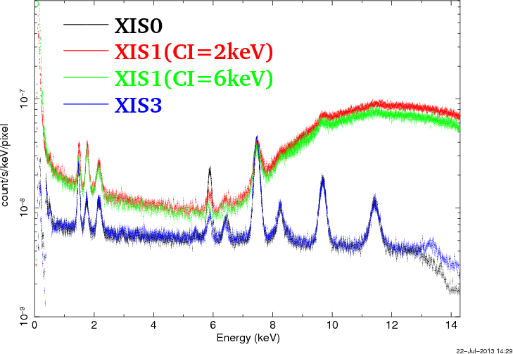 Image fig5-28_NXB-spec