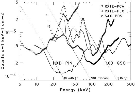 Image nxb_compare_ufs_ao6_1