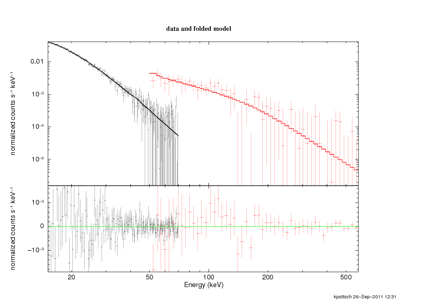 Image plot1