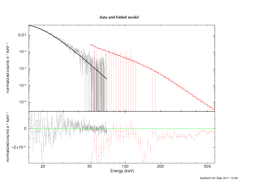 Image plot2