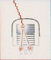 EGRET is the highest energy experiment onboard Compton with sensitivity
up to 30 GeV.