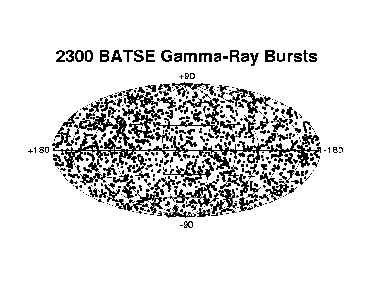 The center of our galaxy is populated by many low-energy, rapidly
changing gamma-ray sources