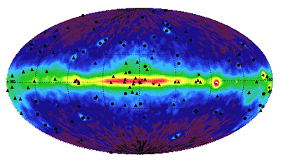 GRET map of the high energy sky with detected sources
marked.