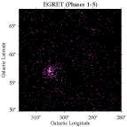 Observed EGRET Image of Virgo Region