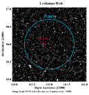 95% Confidence Contours on Lockman Hole