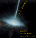 Schematic Diagram for Superluminal Motion