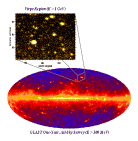 Simulated GLAST Sky and Virgo Region