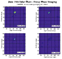 Gamma-Ray Images of June 15, 1991 Flare