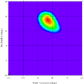 Neutron Image of June 15, 1991 Flare