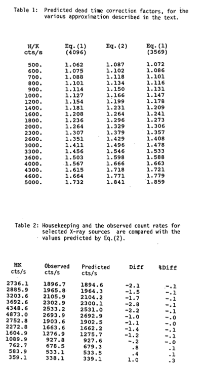 tables : predicted dead time correction factors and comparison with the 
observed HK and rate observed