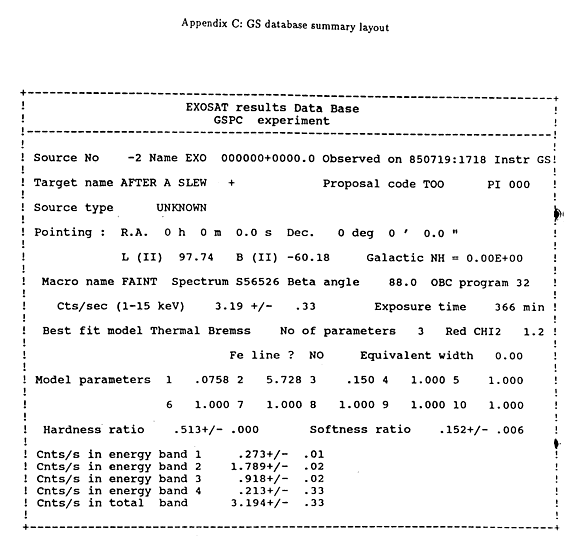 GS summary page layout